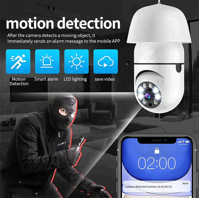 Multi-Functional Wireless Smart HD Light Bulb Security Camera with Motion Sensors