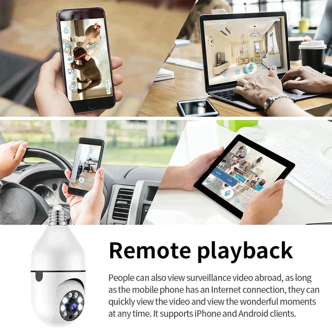 Multi-Functional Wireless Smart HD Light Bulb Security Camera with Motion Sensors