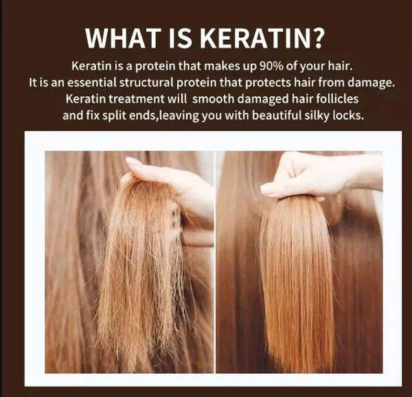 Brazil Nut Keratin Hair Care